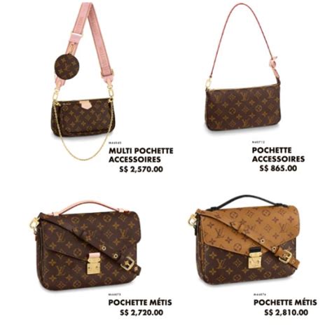 louis vuitton prices in europe